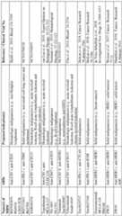 Figure imgf000370_0001