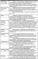 Figure imgf000020_0001