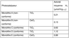 Figure imgf000012_0001