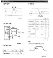 Figure A20058004482200551