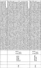 Figure BPA0000256061330004221