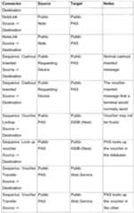 Figure imgf000239_0001