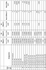 Figure imgf000335_0001