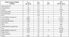 Figure imgf000033_0002