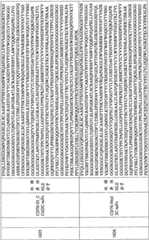 Figure BPA0000256061330003561