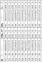 Figure imgf000192_0001