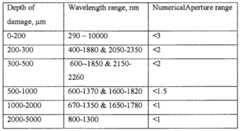 Figure imgf000061_0001