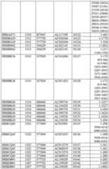 Figure imgf000440_0001