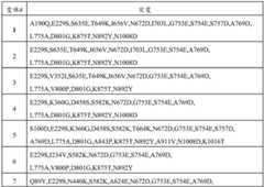 Figure BDA0002388714120000142