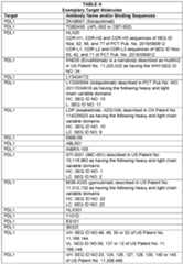 Figure imgf000041_0001