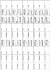 Figure imgf000265_0001