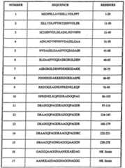 Figure imgf000032_0001