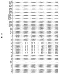 Figure 2022033877000195