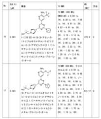 Figure 2023011775000188