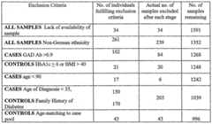 Figure imgf000071_0001