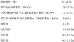 Figure BDA0002087314050000032