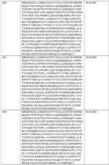 Figure imgf000264_0001