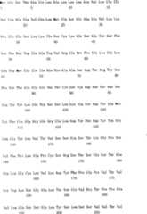 Figure C03824846D01281