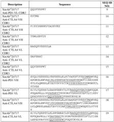 Figure imgf000028_0001