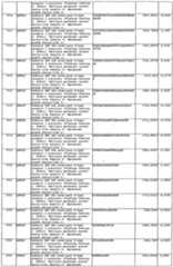 Figure imgf000150_0001