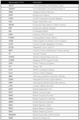 Figure imgf000049_0001