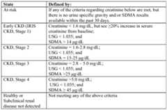 Figure imgf000090_0001
