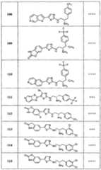 Figure imgf000273_0001