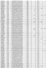 Figure imgf000126_0001