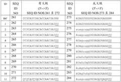 Figure BDA0001332464810000151