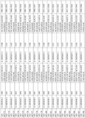 Figure imgf000226_0001