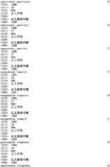 Figure IPA0000293710130002211