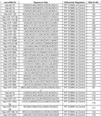 Figure imgf000129_0001