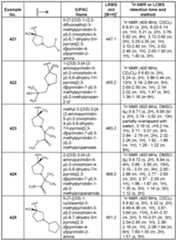 Figure imgf000277_0001