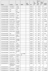 Figure imgf000514_0001