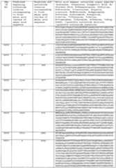 Figure imgf000535_0001