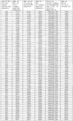 Figure imgf000276_0001