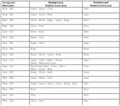 Figure imgf000037_0001