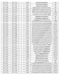Figure imgf000466_0001
