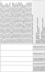 Figure imgf000093_0001