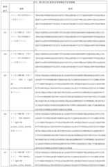 Figure 2024511977000019