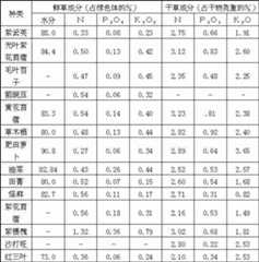 Figure 520683DEST_PATH_IMAGE002