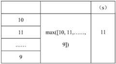 Figure GDA0003740023280000151