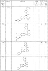 Figure imgf000498_0001