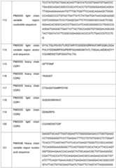 Figure imgf000106_0001