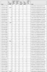 Figure imgf000693_0001