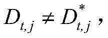Figure BDA0002368681360000056