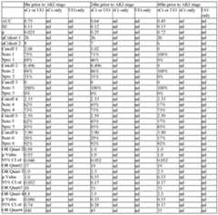 Figure imgf000118_0002
