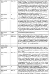 Figure imgf000212_0001