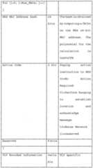 Figure imgf000025_0001