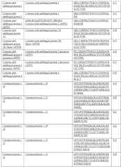 Figure imgf000117_0001